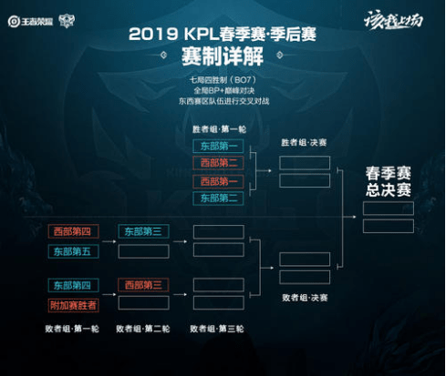 莫迪国际赛 莫迪国际赛