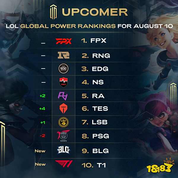 动员们奋勇 动员们奋勇